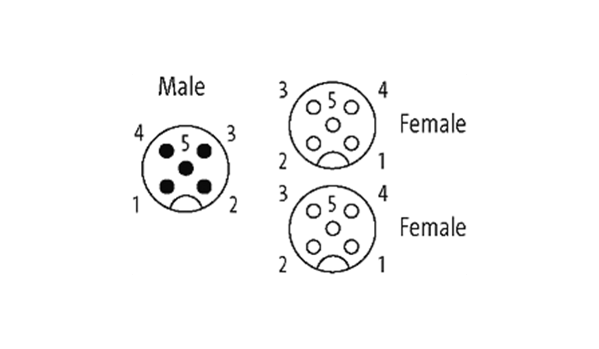 t1-z122-m12-a-codiert-5-polig-y-verteiler-stecker-2xbuchse